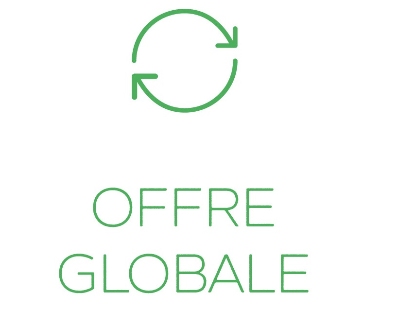 Offre globale