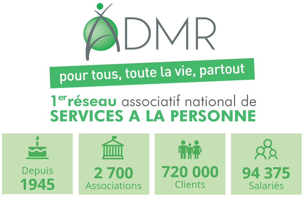 ADMR 1er réseau nationnal de services à la personne